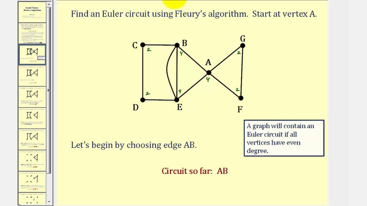 Graph Theory:  Fleury's Algorthim