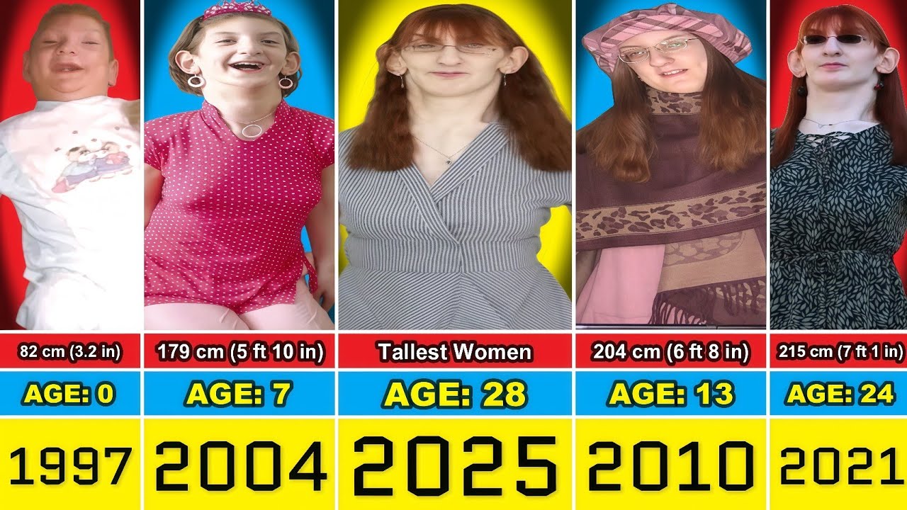 World's Tallest Woman Transformation From 0 to 28 Year Old