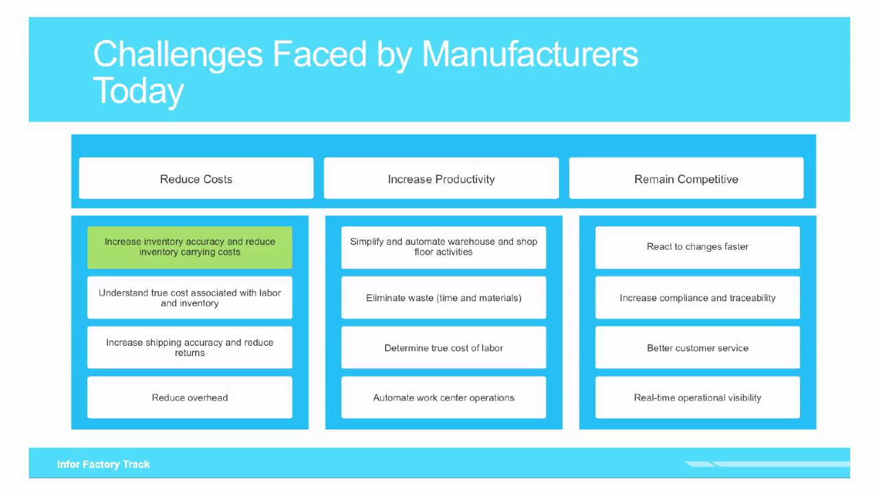 Infor Factory Track Overview