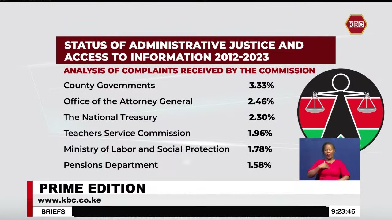 CAJ calls for legal framework to curb impunity in the public sector