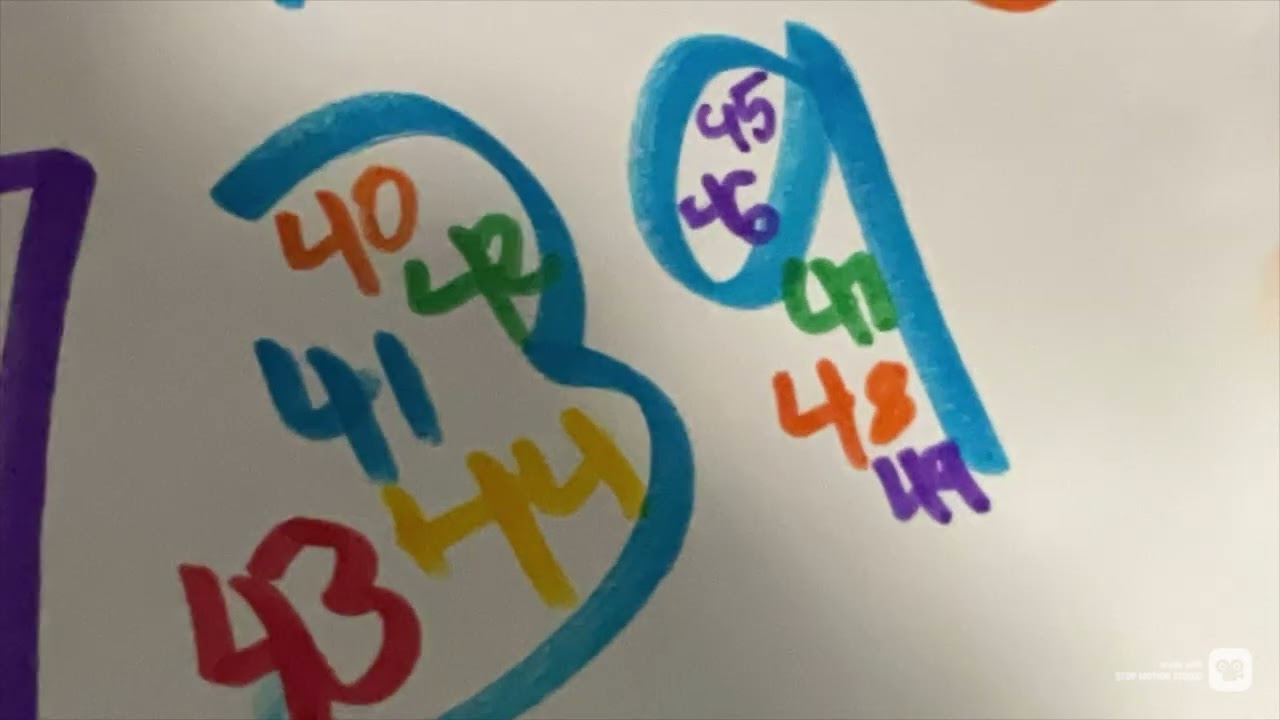 Eli’s 100 Days of School 2026