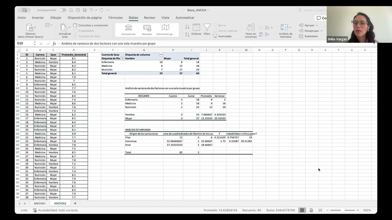 Cómo hacer ANOVA de 2 vías en Excel fácil y rápido