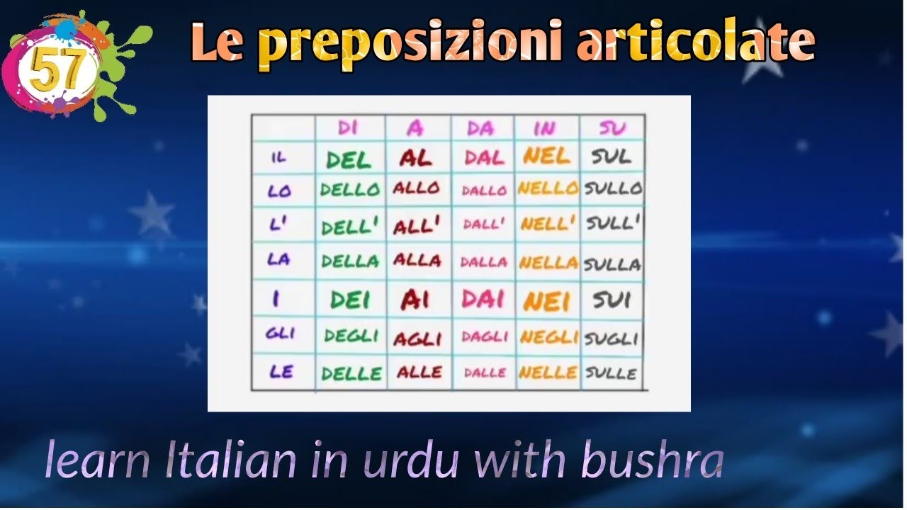 57. Le preposizioni articolate | learn italian in urdu