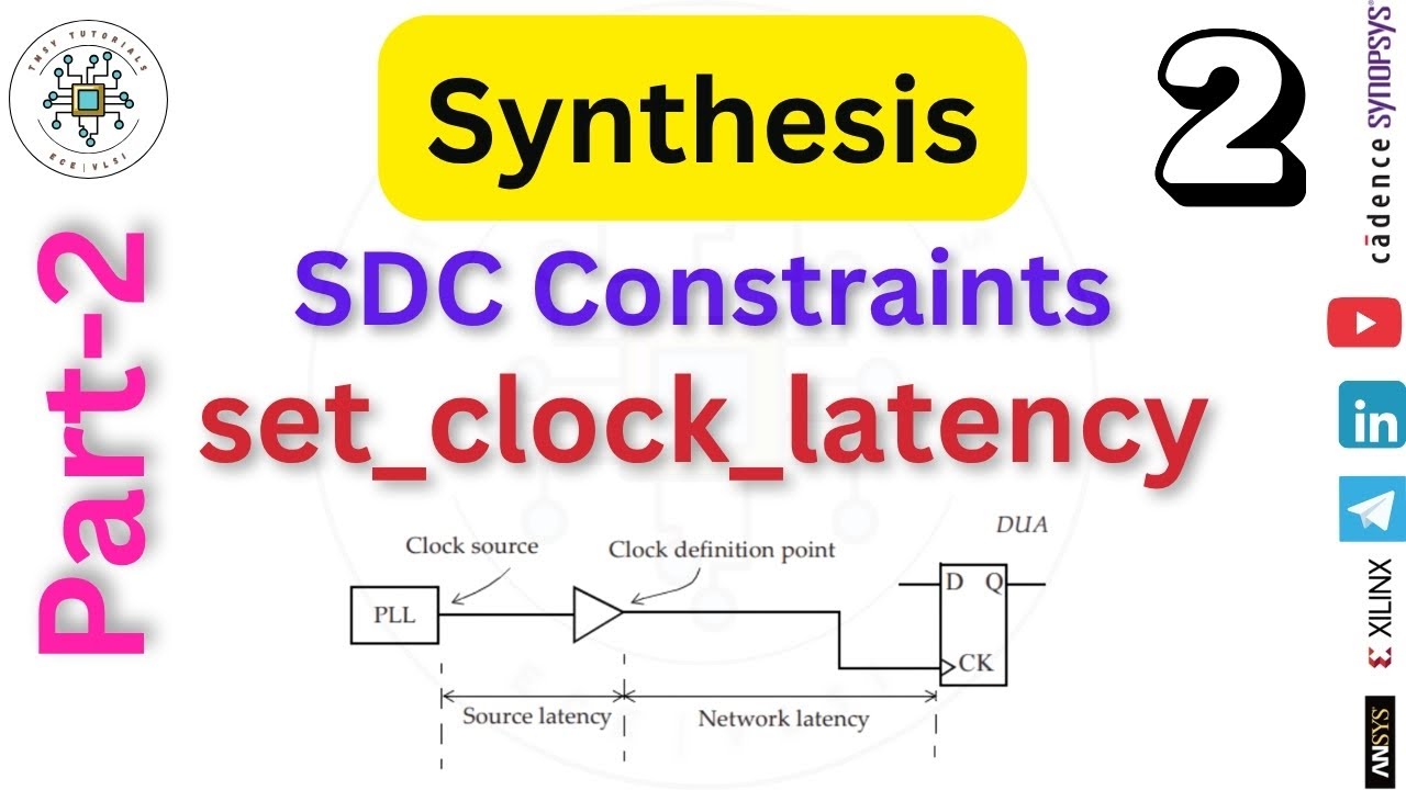 установить задержку тактовой частоты | set_clock_latency | часть 2 | Ограничения SDC | Синтез и STA
