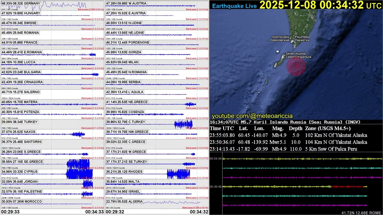 #Mediterranean #T&uuml;rkiye mb 4.63 #earthquake Depth 10.0 km 2025-12-08 00:31:57.47 UTC 36.767N 30.572E