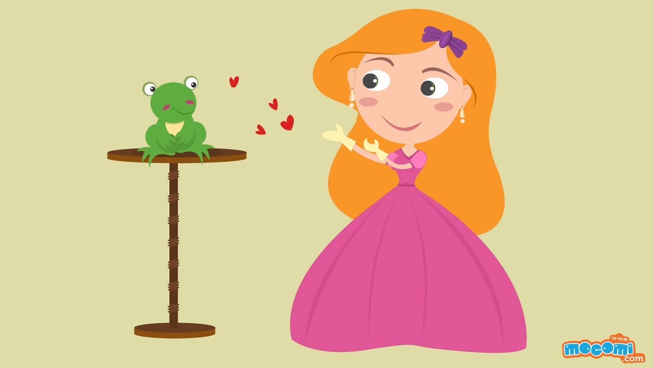 Can we measure beauty? - Curious Questions and Answers for Kids | Mocomi