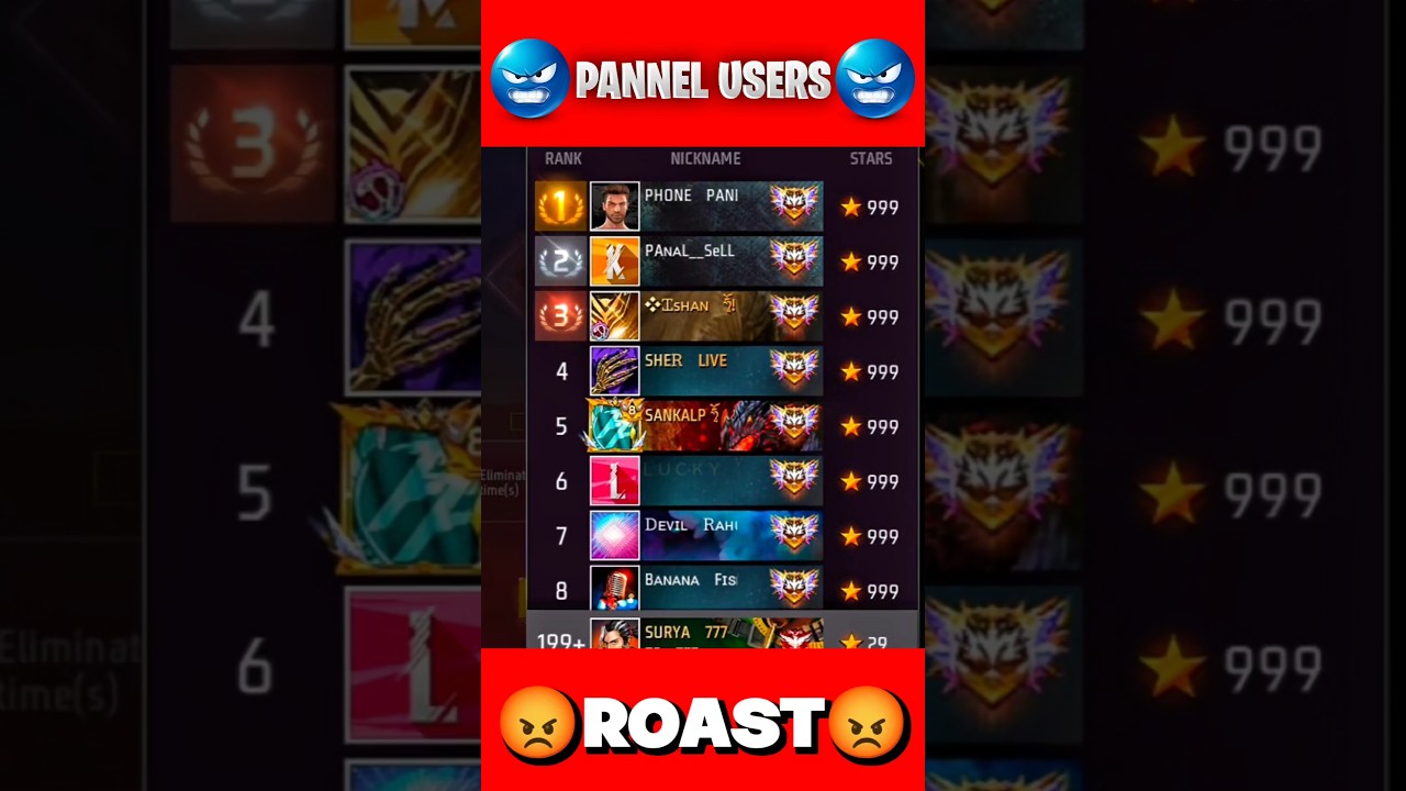 REGION TOP GRANDMASTER PLAYER USING PANEL 😡 | #shorts #freefire #regiontop1player