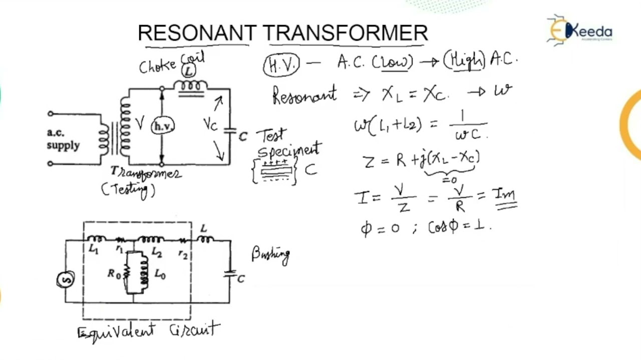 Resonant Transformer - Generation of High Voltage and High Current - High Voltage Engineering