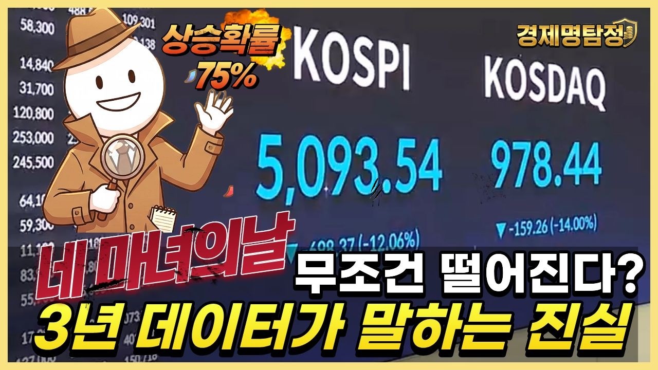 네 마녀의 날 완벽 정리 | 선물 옵션 만기일에 주가가 움직이는 진짜 이유