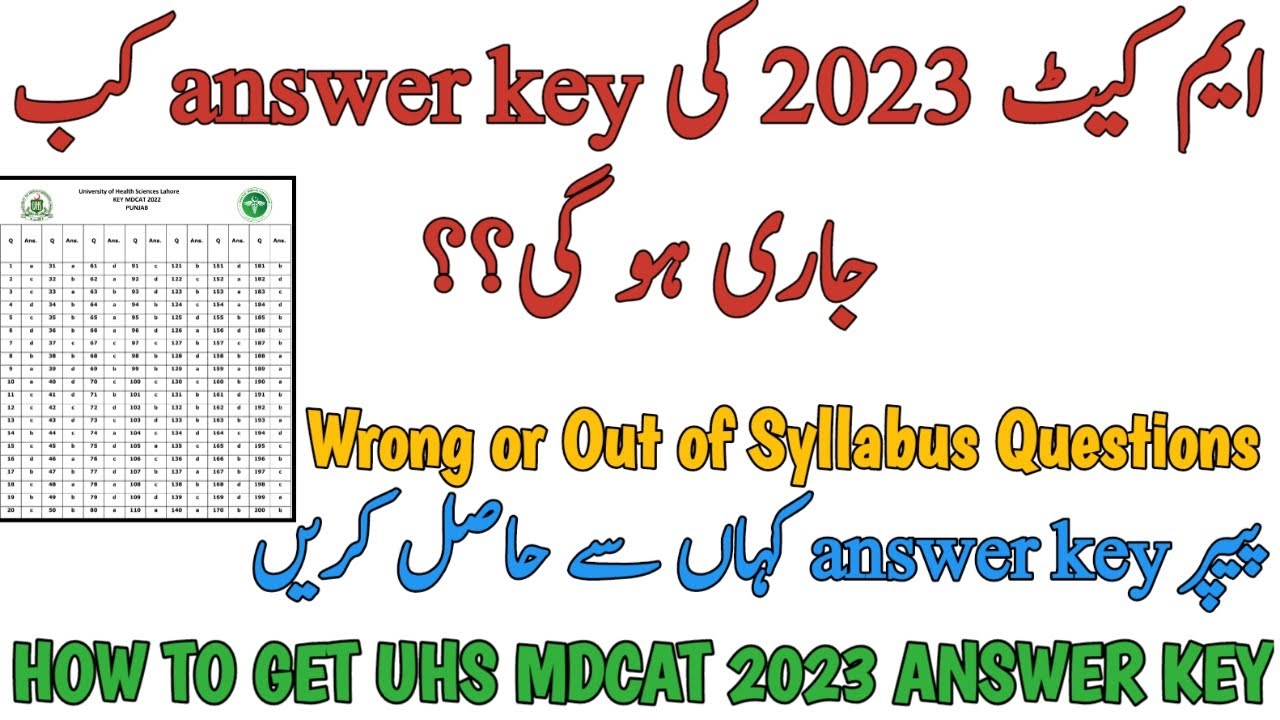 HOW TO GET UHS MDCAT 2023 ANSWER KEY | WRONG QUESTIONS COMPLAINT #mdcat2023