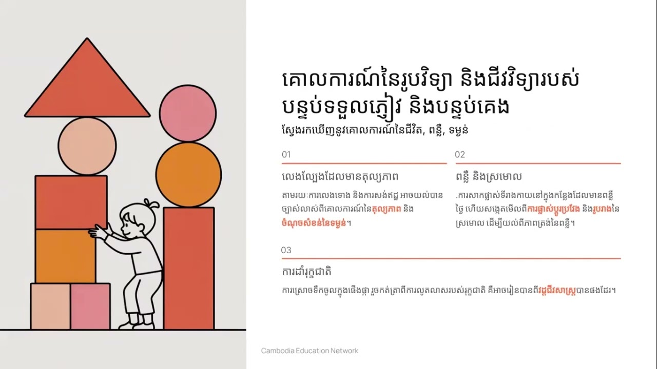 គ្រប់ទាំងរបស់នៅក្នុងផ្ទះទាំងអស់ អាចក្លាយជាសម្ភារៈសិក្សាបាន។ (E 3-6)