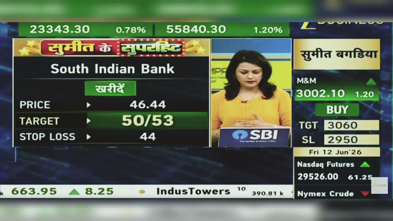 South Indian Bank Share News Today: South Indian Bank Share Latest News Today | June 12, 2026