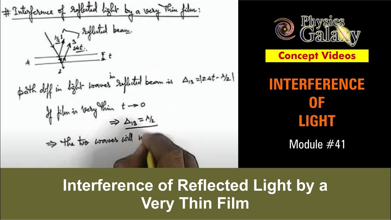 Class 12 Physics | Interference |#41 Interference of Reflected Light by a Very Thin Film |JEE & NEET