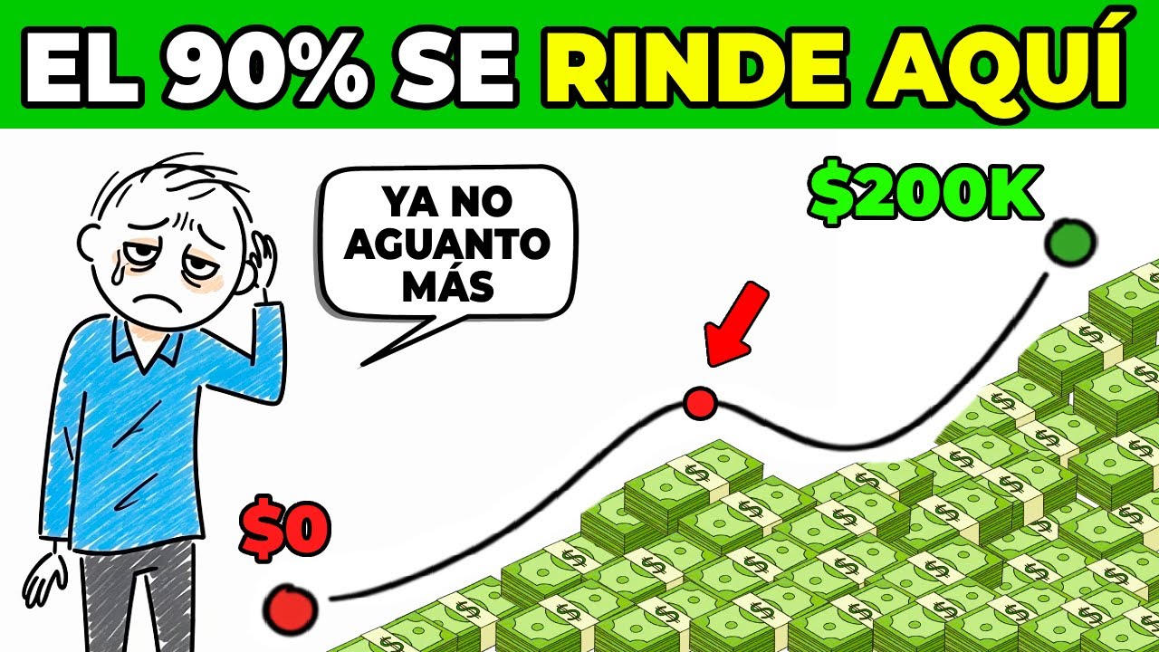 Aquí es el punto exacto donde casi todos FRACASAN al intentar ahorrar dinero