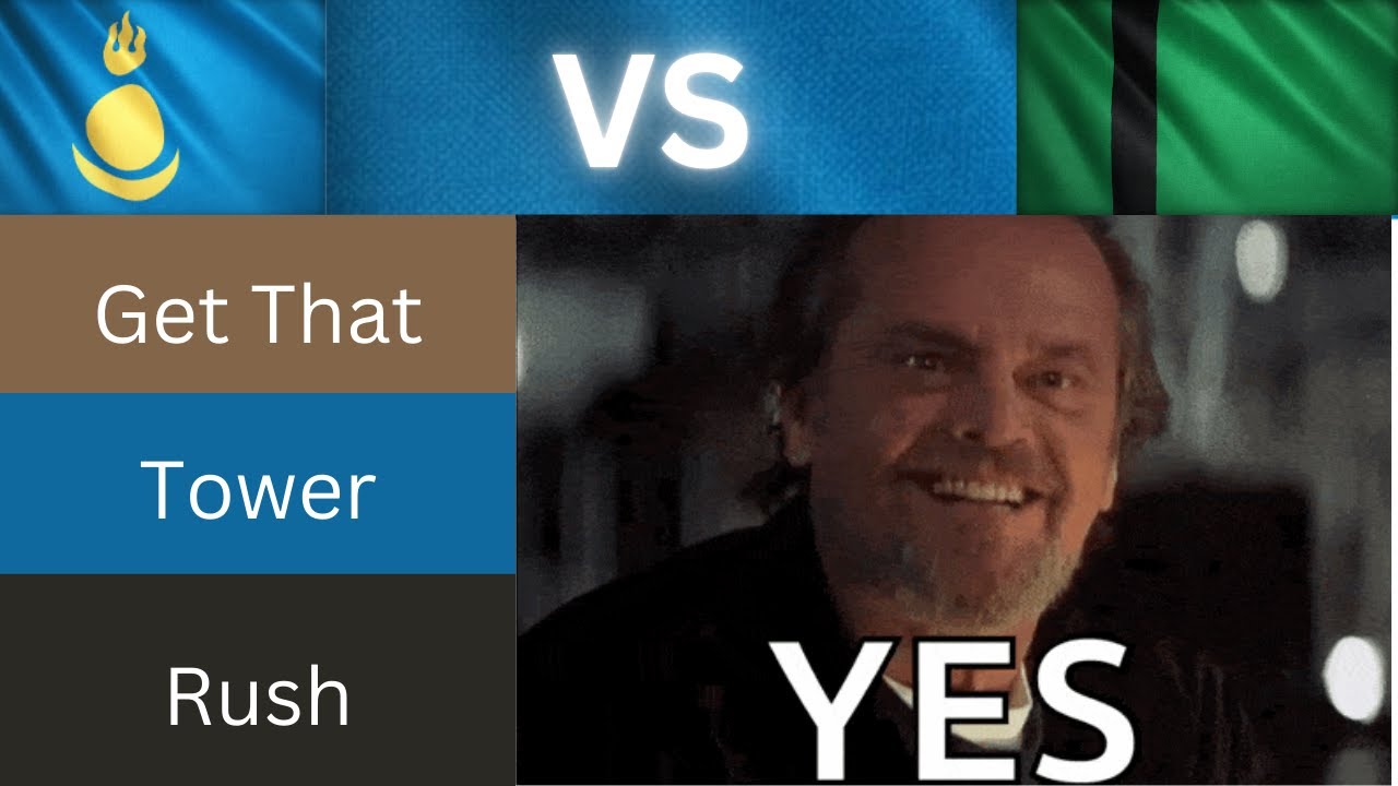 When I Play Against Delhi on Ladder... | Age of Empires IV
