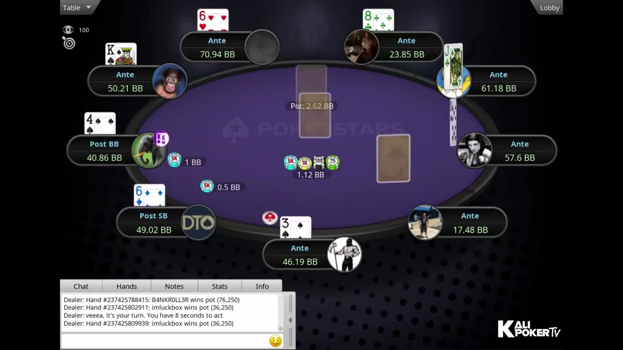 Titans Event $5,200 NLHE Lena900 | hello_totti | veeea - Final Table Replay