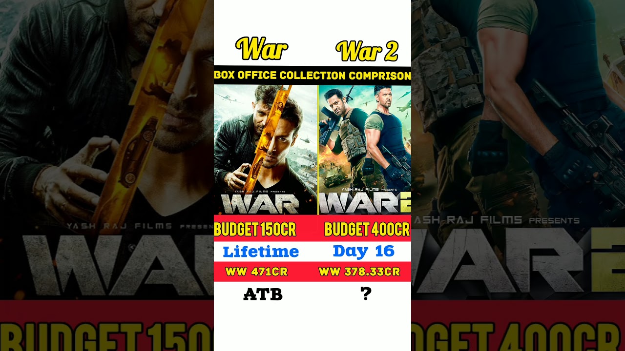 War 2 vs War | Box Office Collection Comparison | #war2 #war #hrithikroshan #shortsfeed #virel