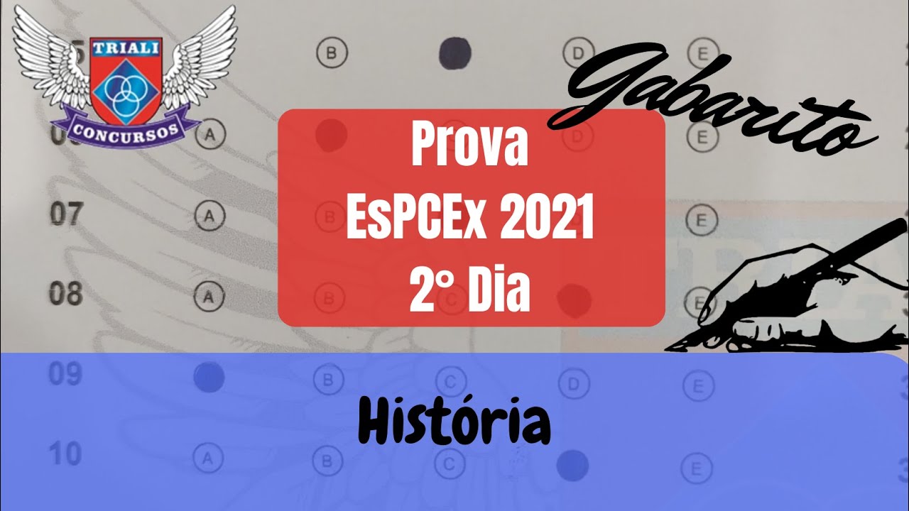 PROVA ESPCEX 2021/2022 - HISTORIA