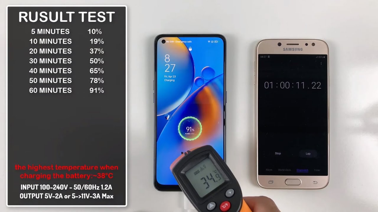 OPPO A74 Battery Charging Test with fast charging 33W