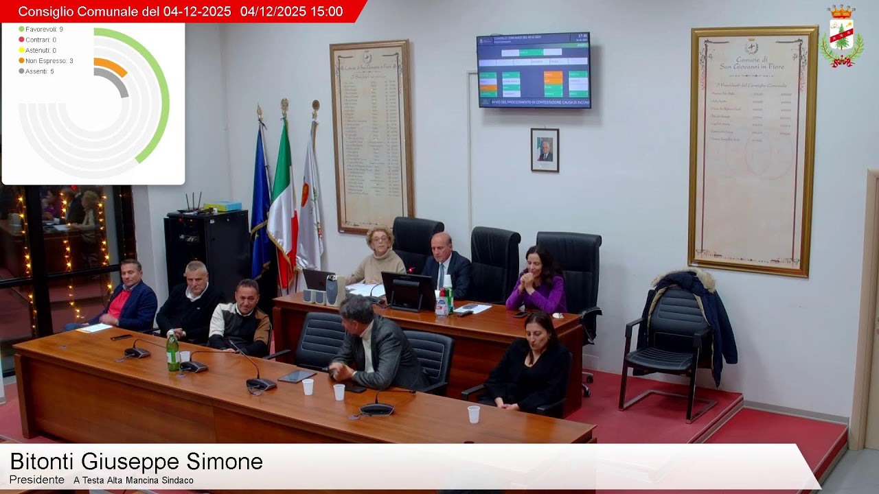 Consiglio Comunale del 04/12/2025