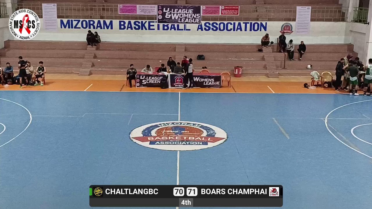 ChaltlangBC vs Boars Champhai - 28/01/2026