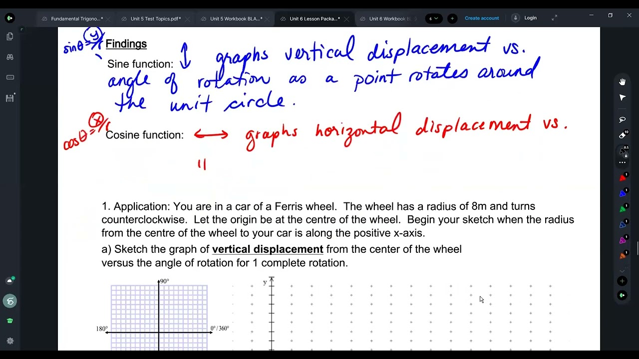 Applications of Sinusoidal Functions in Degrees