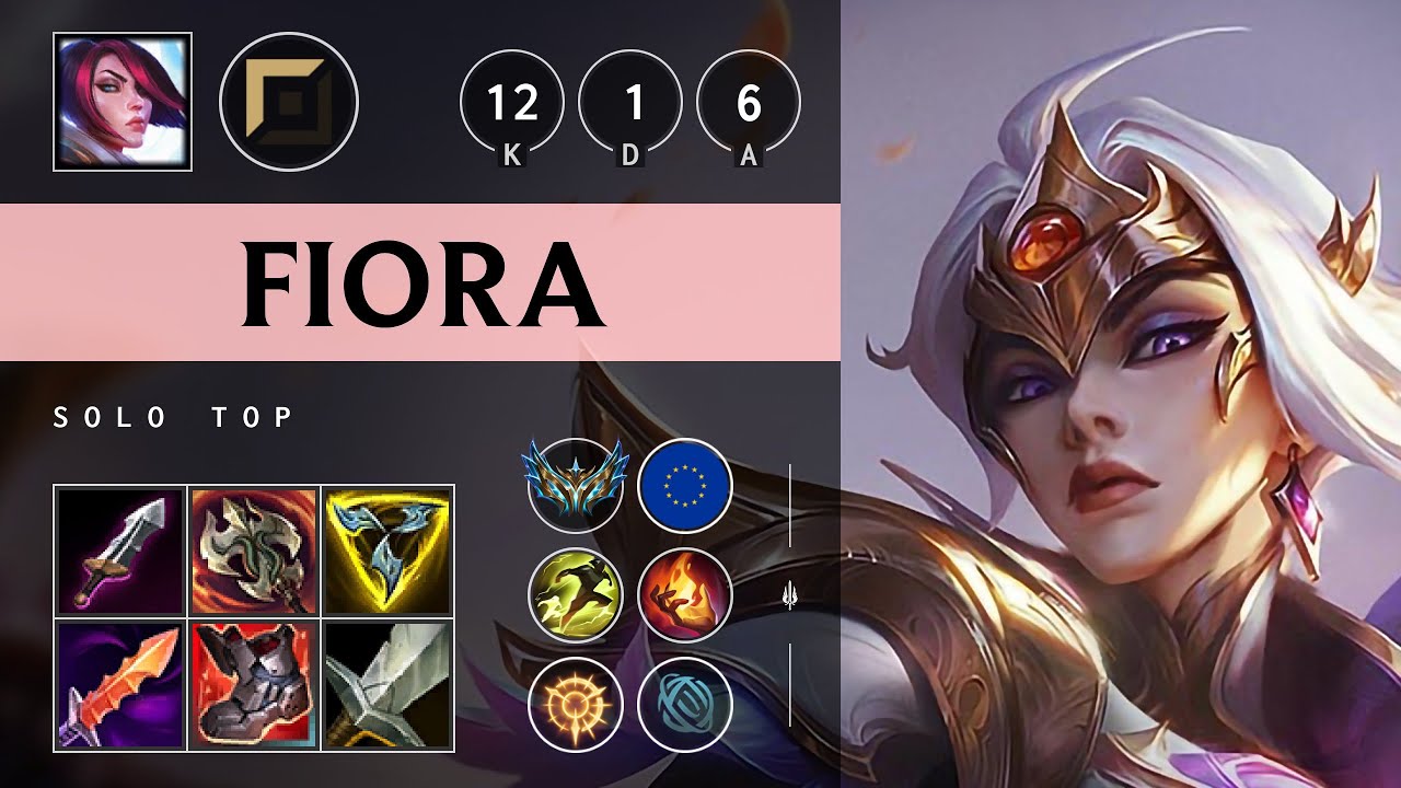 Fiora Top vs Zeri - EUW Challenger Patch 25.19