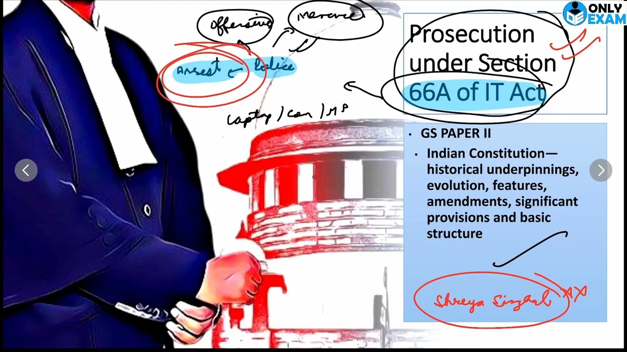 Section 66A IT Act - In Supreme Court of India | Indian Constitution