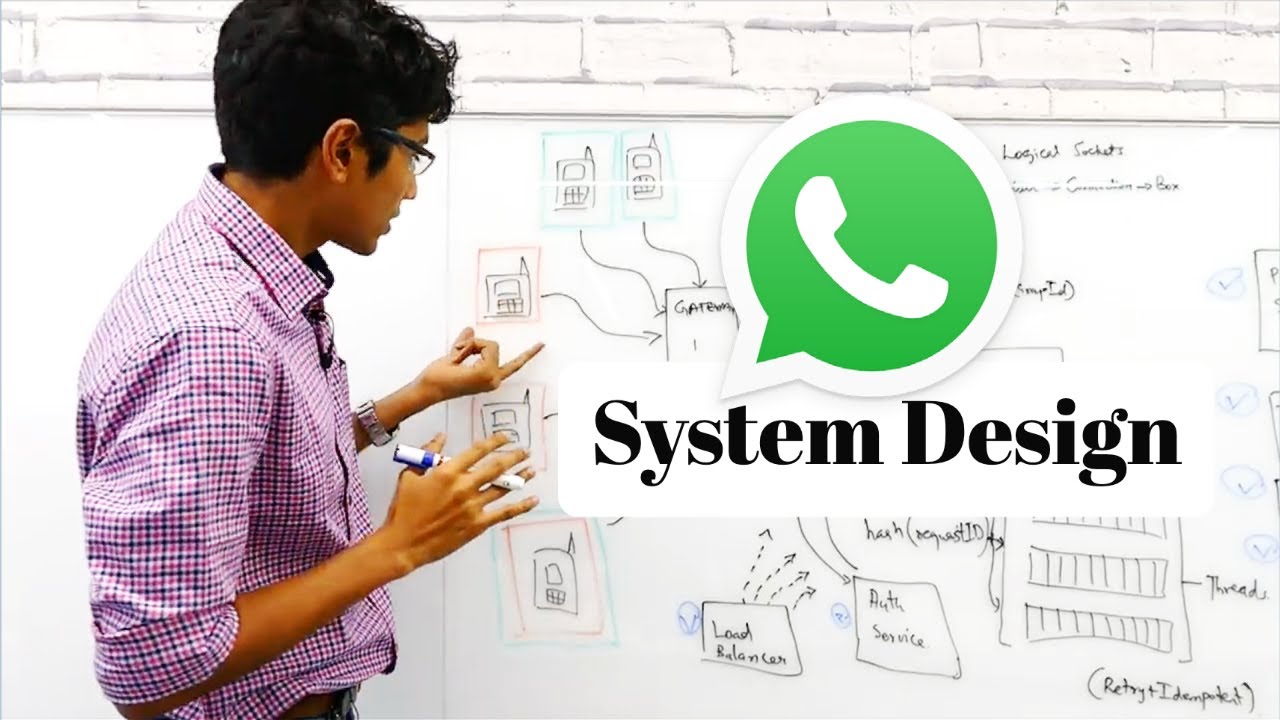 Проектирование системы WHATSAPP: системы чат-сообщений для собеседований