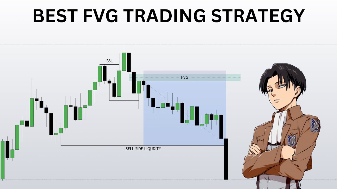 Best Fair Value Gap Trading Strategy