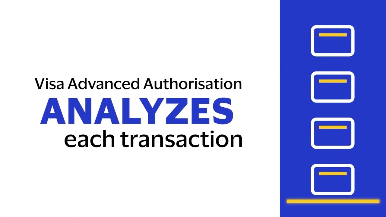 Visa Advanced Authorisation - Real-time Risk Score to help identify good transactions across VisaNet