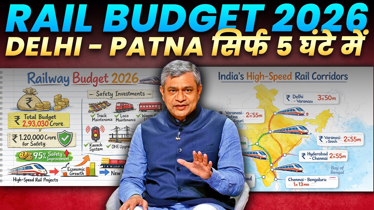 RAILWAY BUDGET 2026 | 7 HIGH-SPEED RAIL CORRIDOR | DELHI - PATNA सिर्फ 5 घंटे में