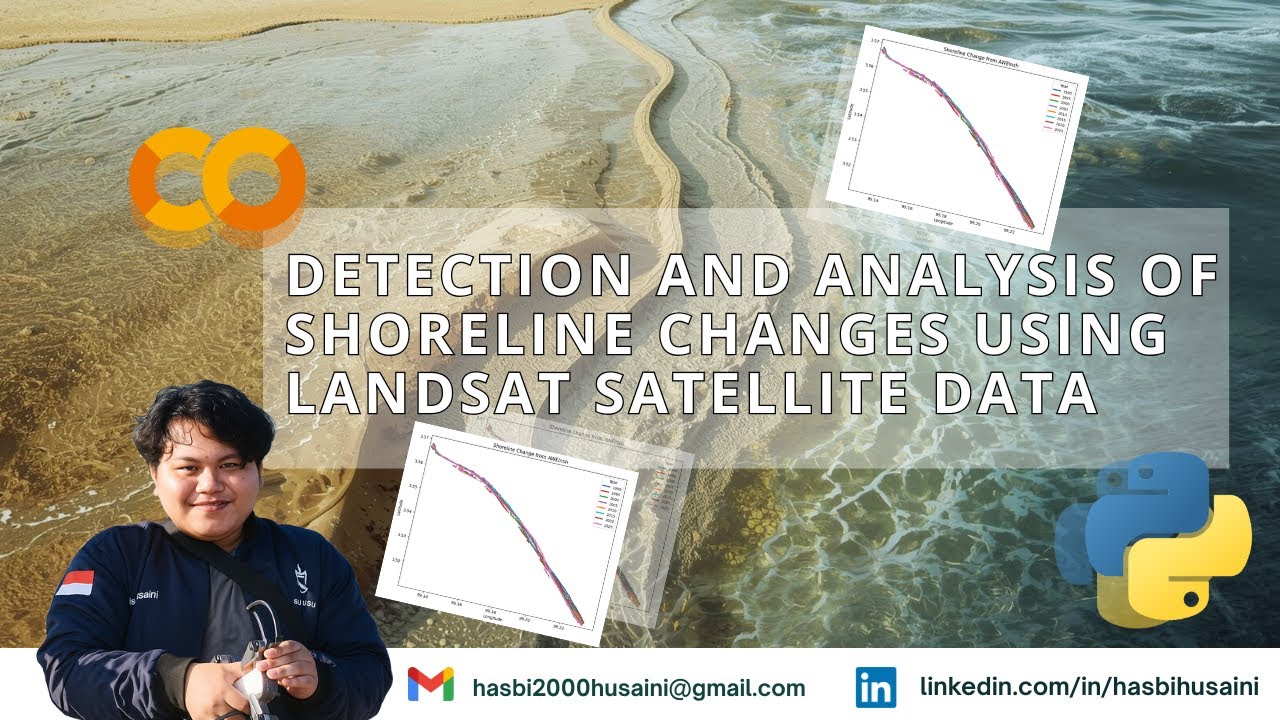 Detection and Analysis of Shoreline Changes Using Landsat Satellite Data
