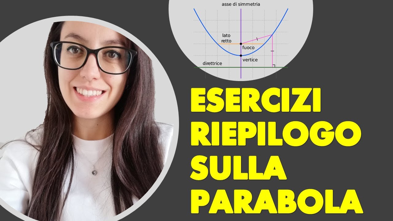 Esercizi di riepilogo sulla PARABOLA