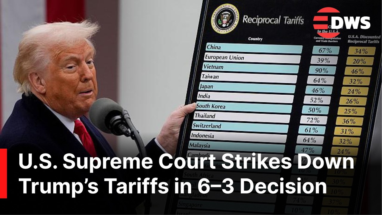 BREAKING NEWS: Supreme Court Delivers 6&ndash;3 Ruling Blocking Trump&rsquo;s Emergency Tariff Authority | AC1N
