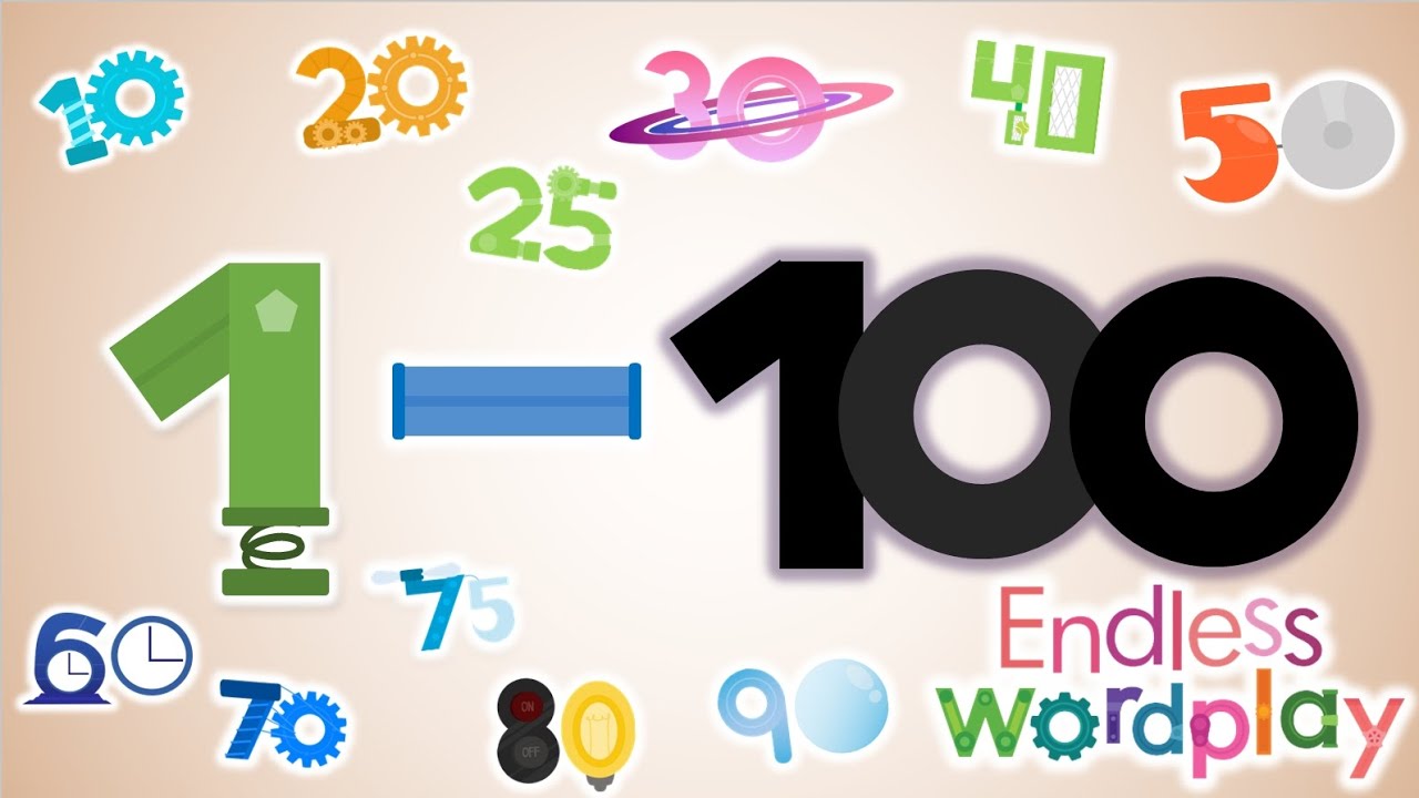 Endless Wordplay Numbers 1-100 (fanmade)