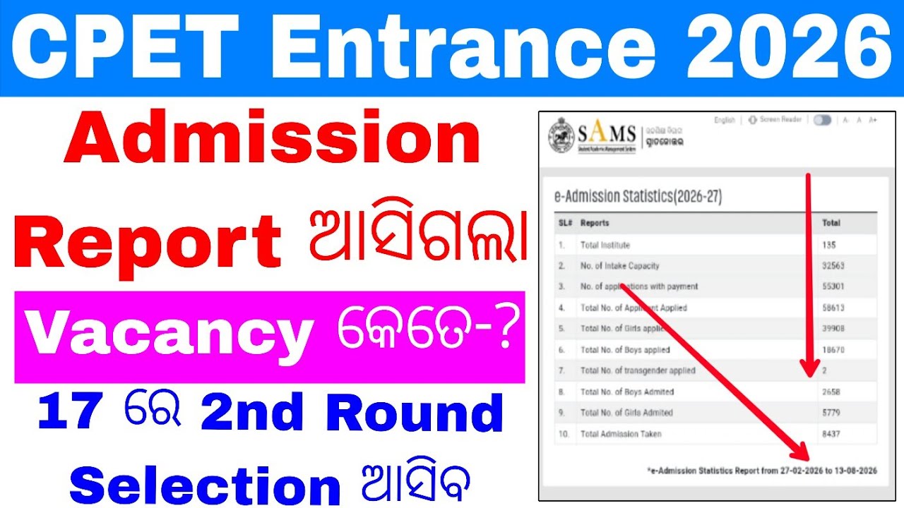 CPET PG Admission 2026 Report//How to Check CPET PG Vacancy Report 2026//PG Admission 2nd Selection 