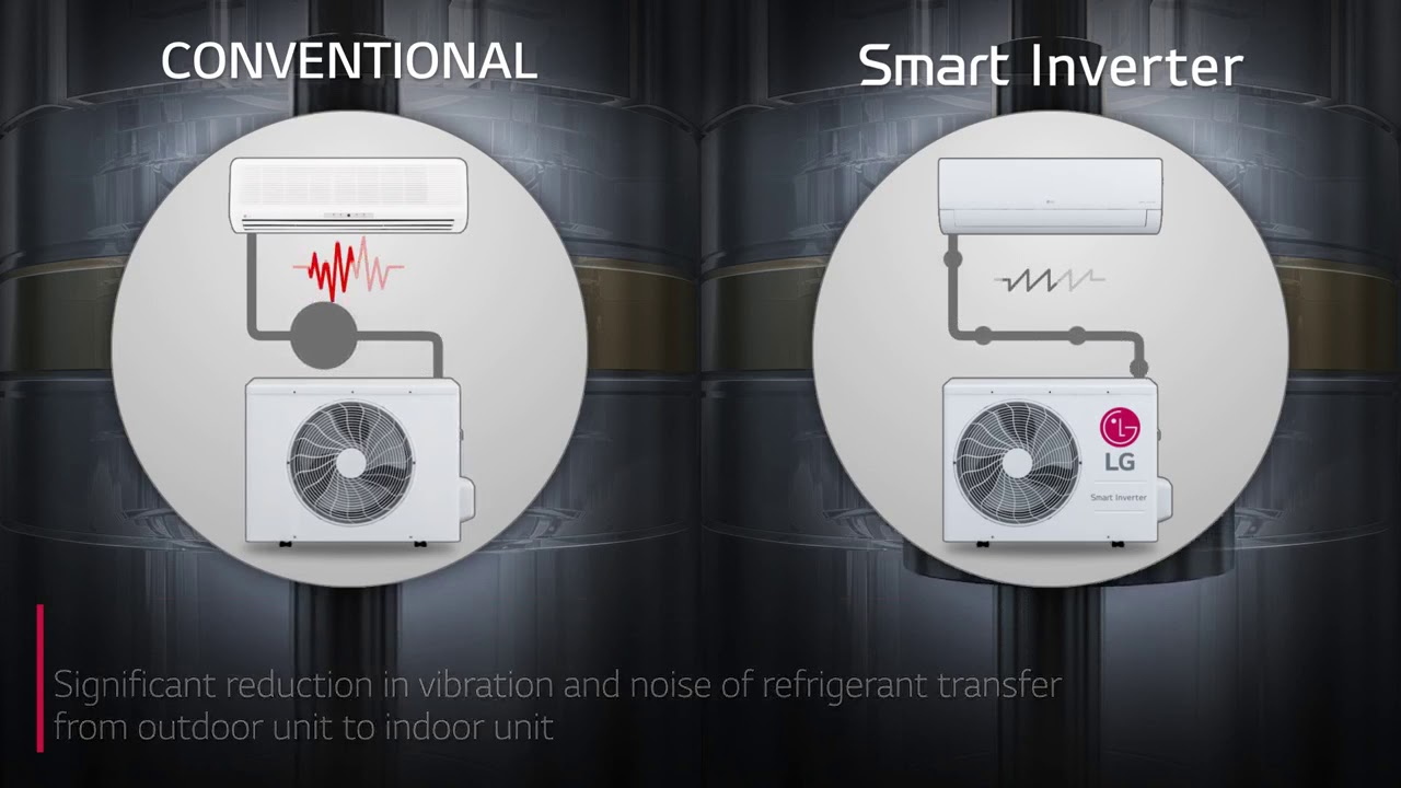 LG SMART INVERTER cicha klimatyzacja LG