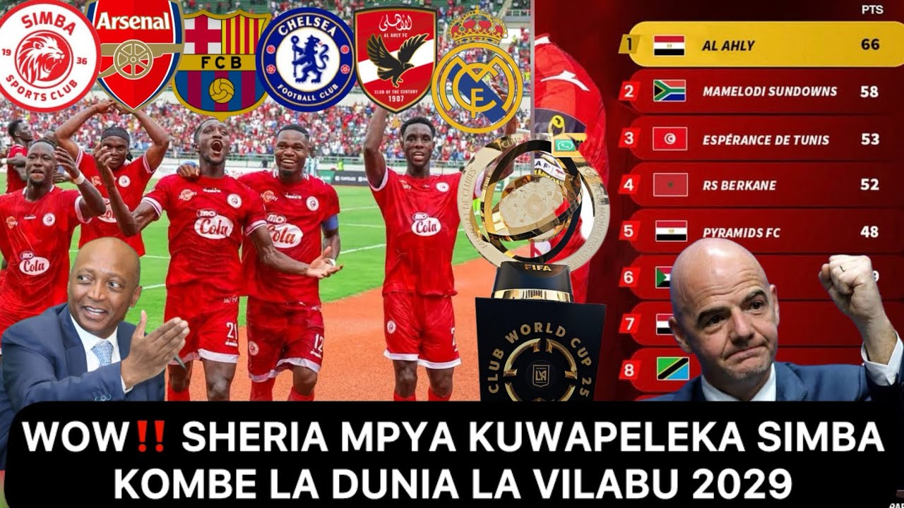 GIANT SIMBA‼️ FIFA WAONGEZA TIMU  FIFA CLUB WORLD CUP | SIMBA WATAKUWEPO⁉️ SIMBA MFANO WA KUIGWA TZ