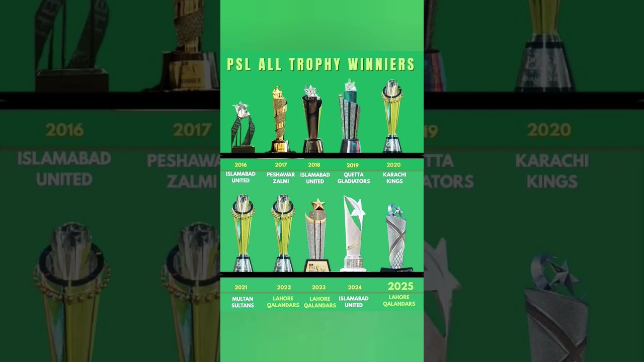 2016 To 2025 all PSL Trophy 🏆 and winners Team// All HBL PSL Trophy#psl#psl10#psl2025#pslfinal