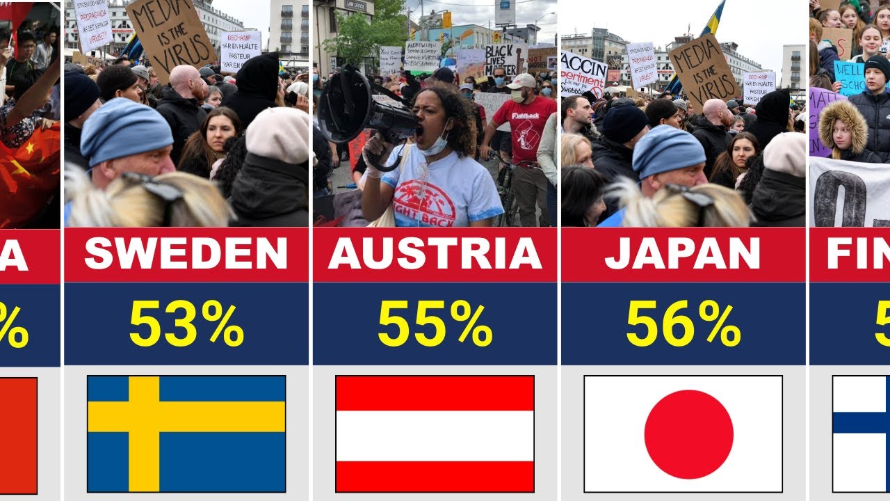 Countries With Highest Taxes In The World 2026 | Think Twice Before Moving