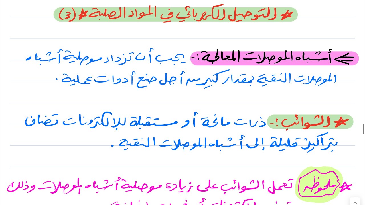 التوصيل الكهربائي في المواد الصلبة(٣) فيزياء ثالث ثانوي 1445