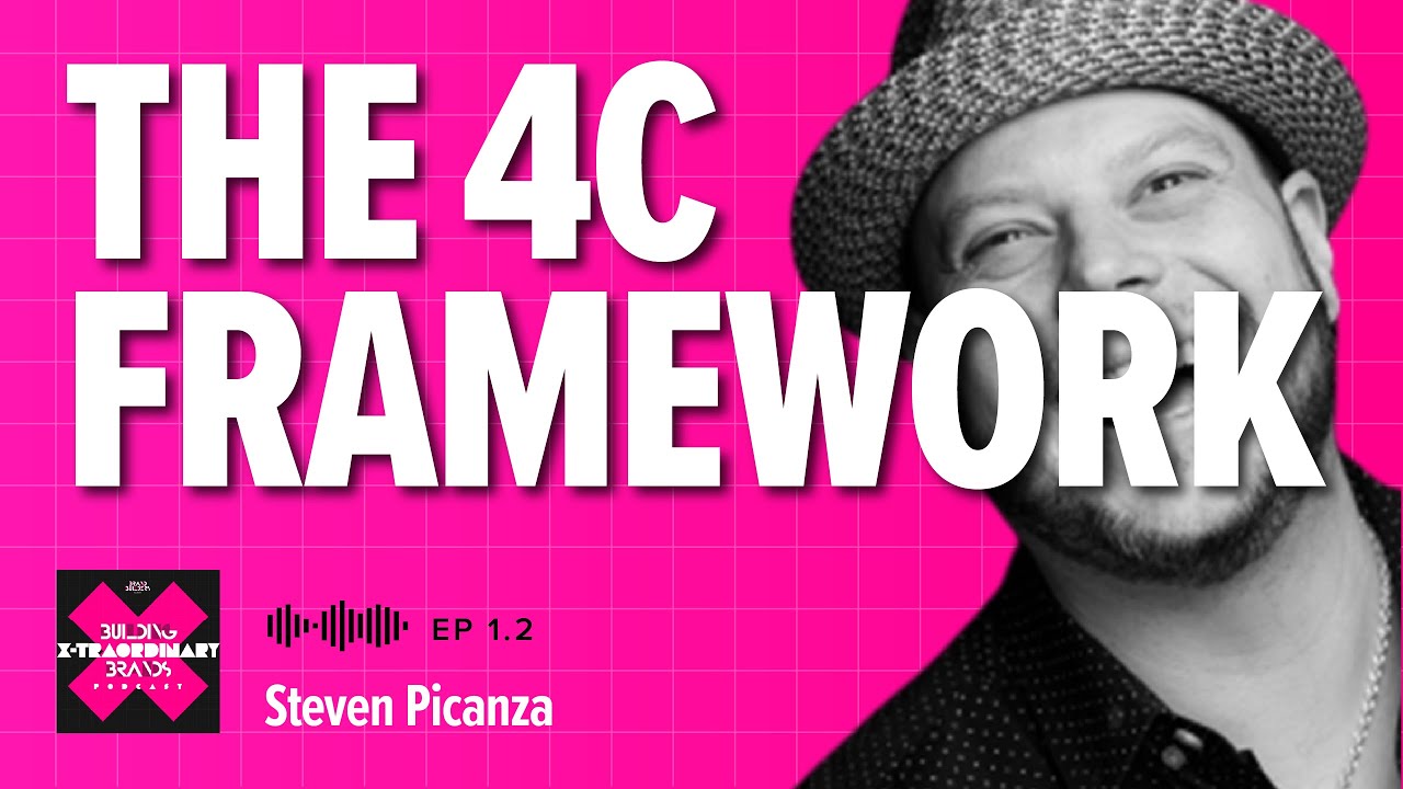 The 4C Framework: The Ultimate Tool for Brand Domination! with Steven Picanza