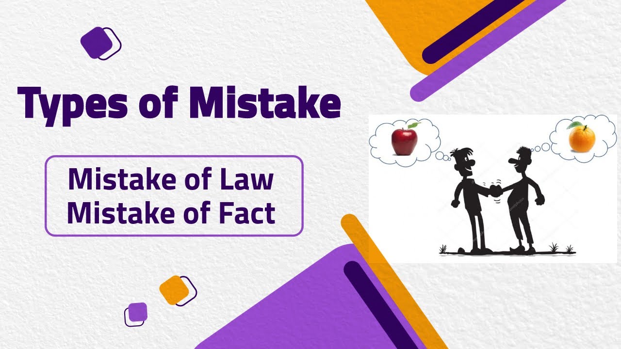 Indian Contract Act--Types of Mistake - Mistake of Fact and Law, Bilateral and Unilateral Mistake.