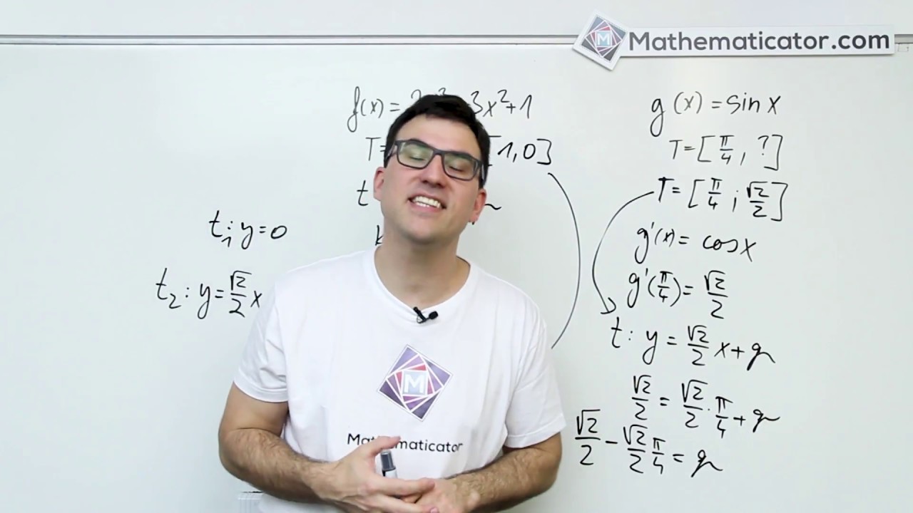 Tečna ke grafu funkce - Procvičen&iacute;