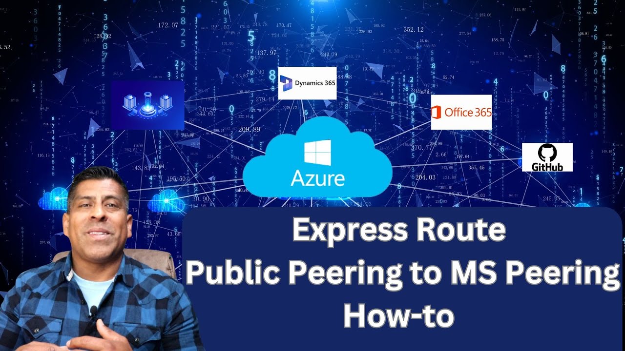 Azure Express Route Public Peering to MS Peering | How-to