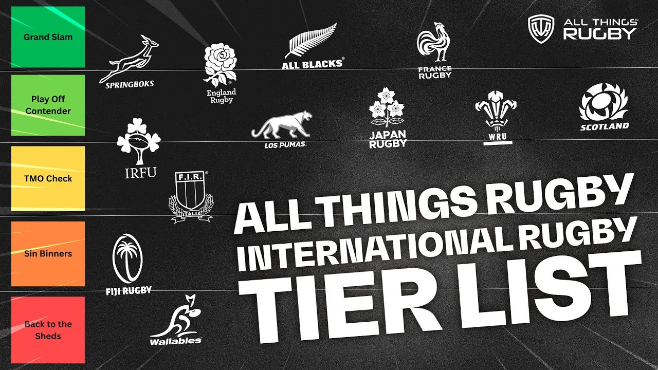 AUTUMN NATIONS SERIES TIER LIST! Who Hit The Grand Slam & Who's "Back in the Shed"? 🤕