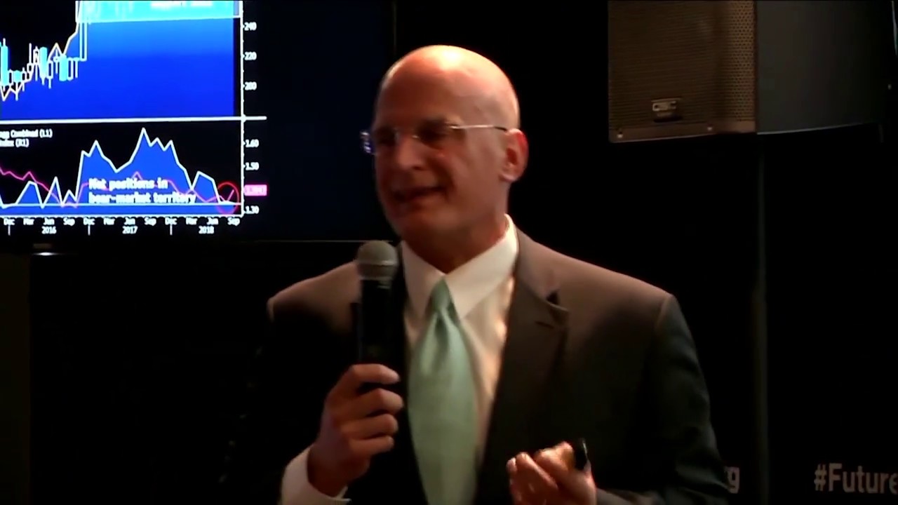 Bloomberg Intelligence: What are the Futures Markets Telling Us? | Futures Forward