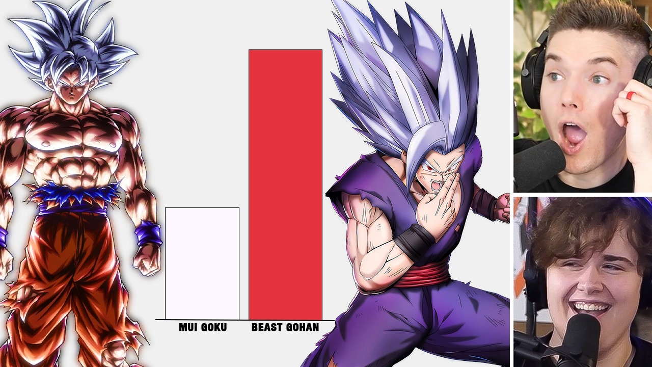 Power Levels Are Stupid in Dragon Ball