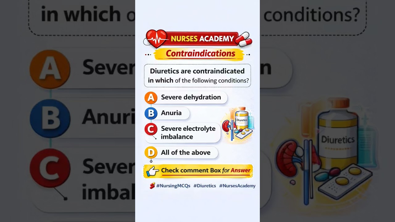 Diuretics &ndash; Contraindications MCQ 💊 | Nursing Pharmacology | Nurses Academy